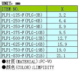 PLG-B 尺寸表