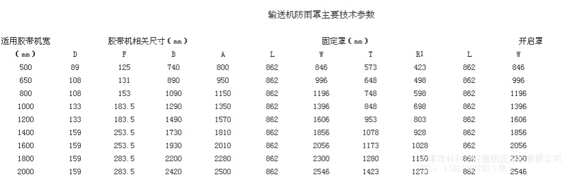 防雨罩主要技术参数