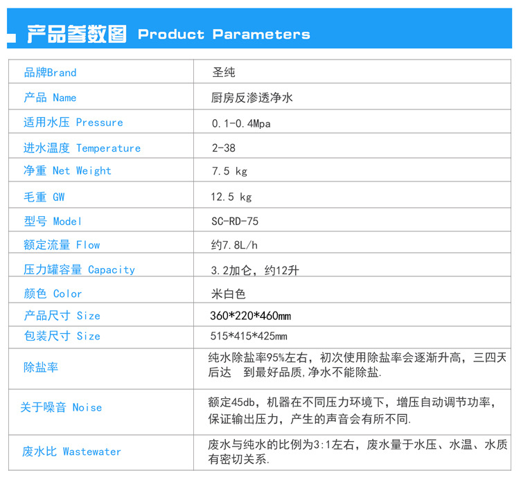 07  产品参数表