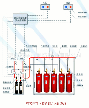 七氟丙烷02
