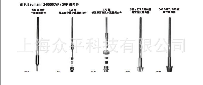 Fisher? Baumann? 24000CVFSVF