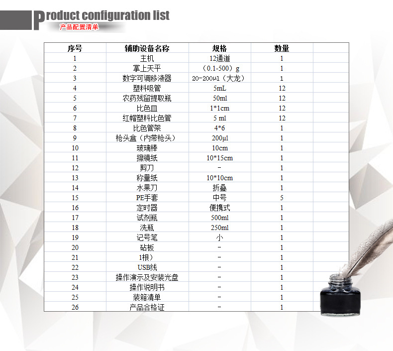 農藥殘留快速檢測機12通道詳情頁7