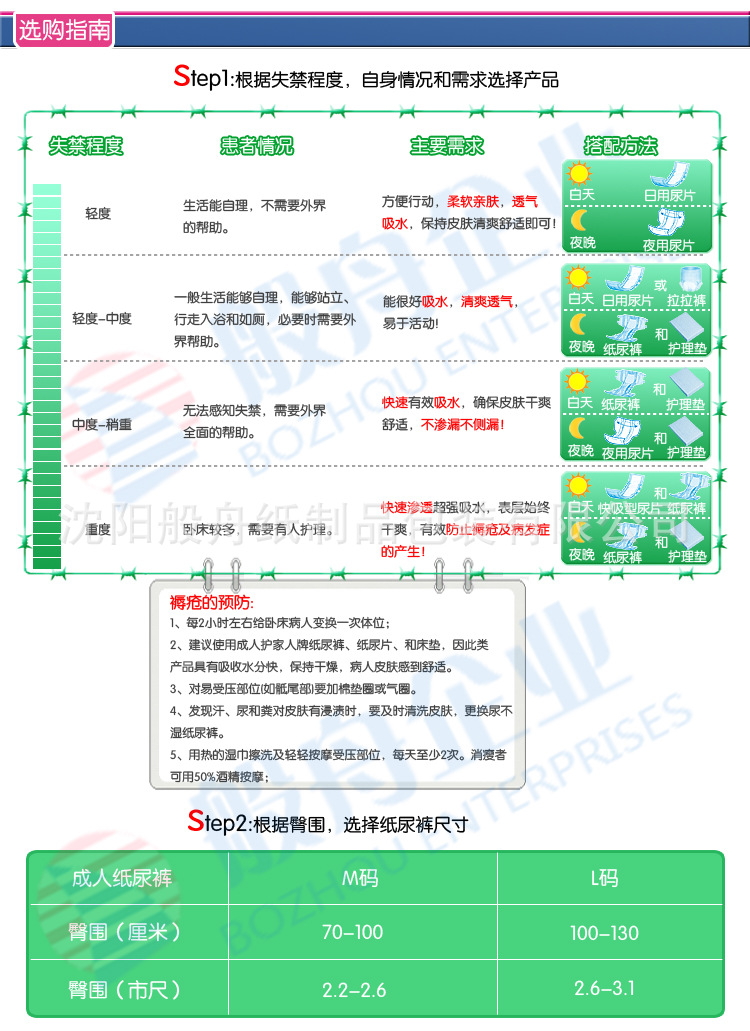 洒露把36片3选购指南