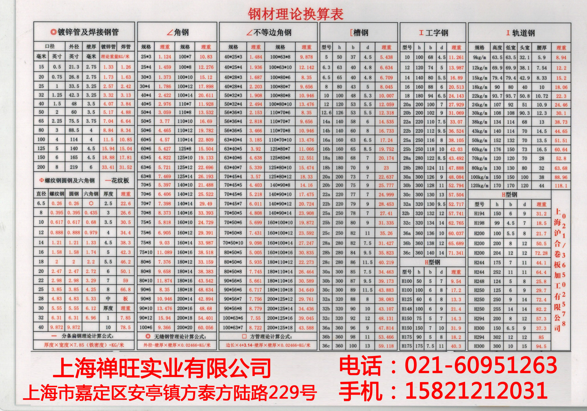 鋼材理算表 副本