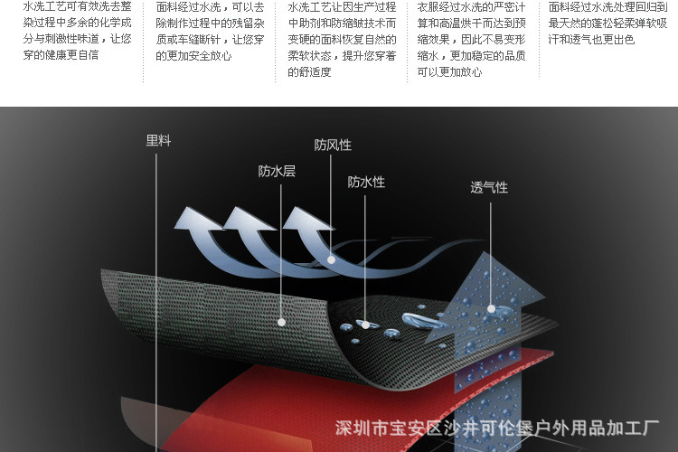 12668B哥伦比亚