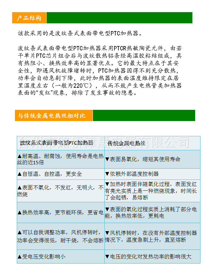表面带电波纹条3