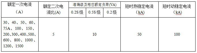 LQZJ-0.66(AKH-0.66Q)ϵӋ(j)