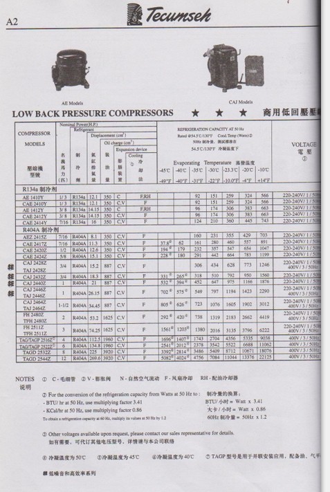 qq图片20140225123540泰康1