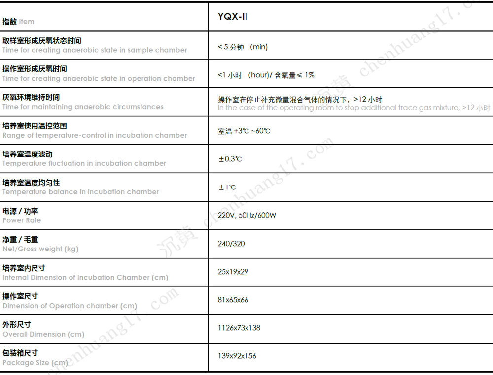 YQX-II規格參數2