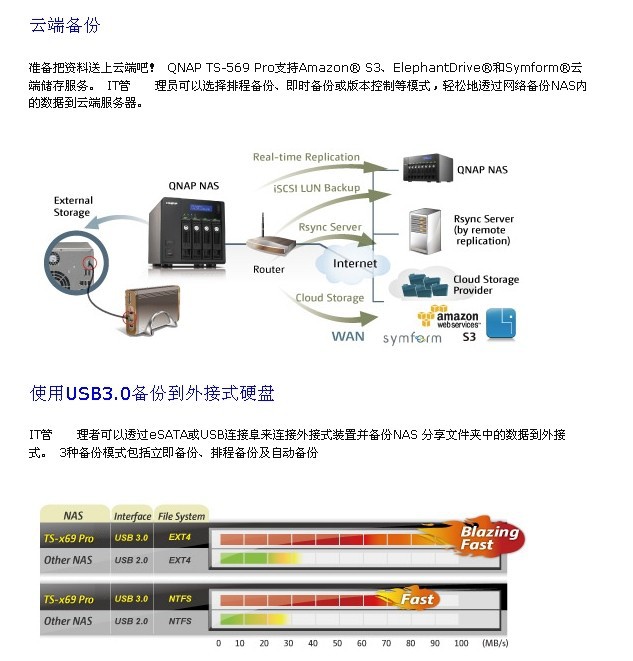 TS-569PRO-11