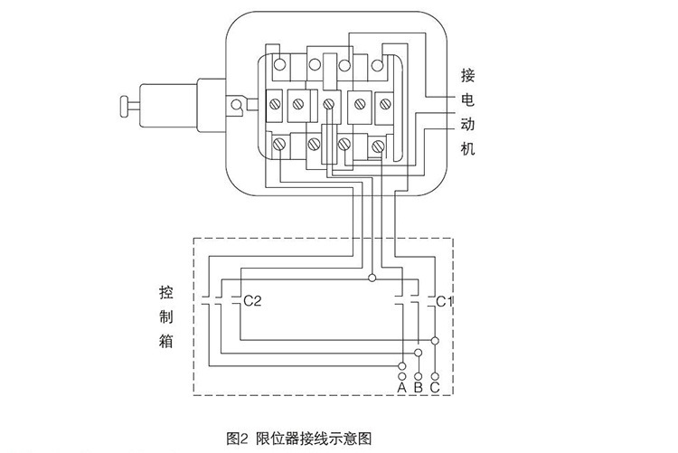 天正断火开关lx44-40 40a 升降机行程保护 电动葫芦机械限位开关