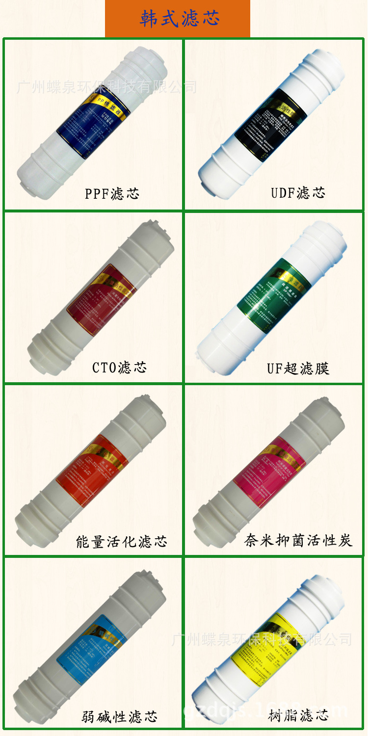 描述