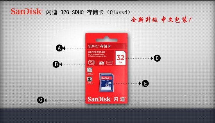 批发sandisk 闪迪 sd卡 32g class4高速相机内存卡车载专用卡