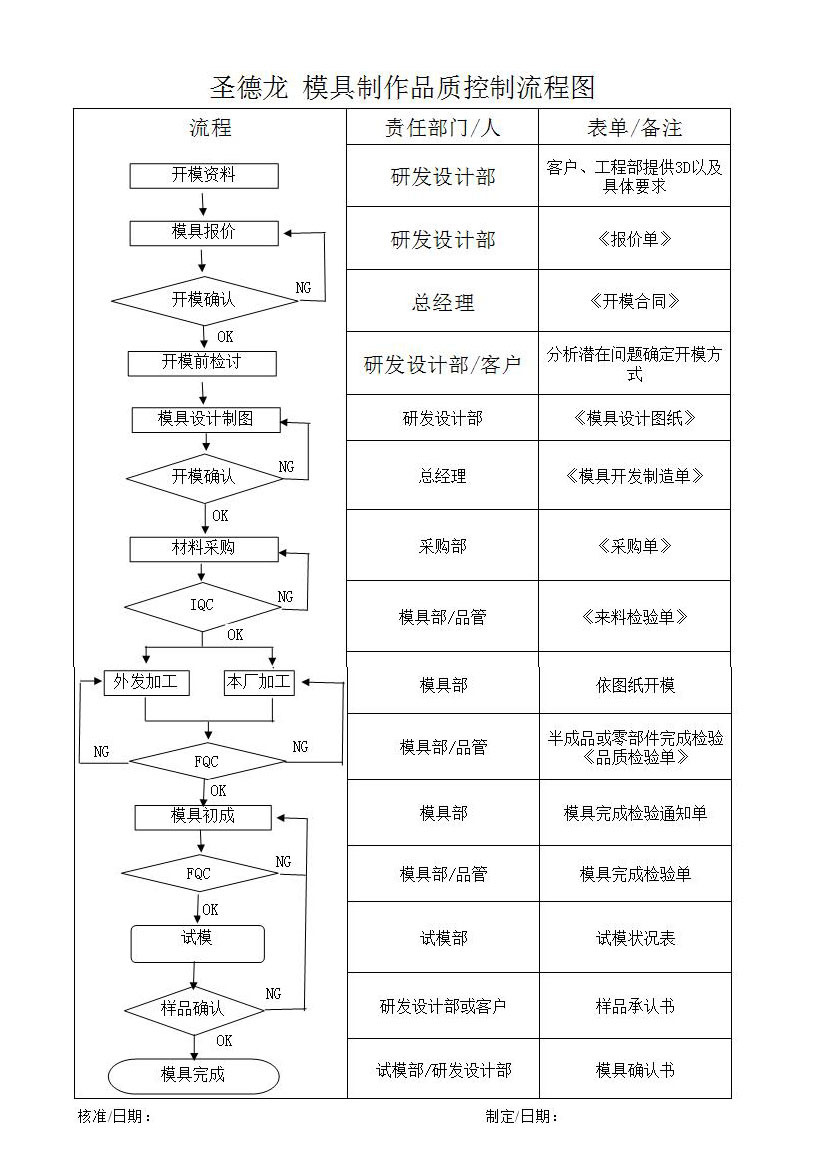 2345截圖20141223151937副本