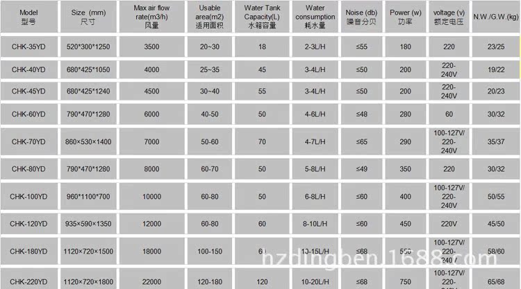 QQ图片20140430163852