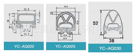 safety edge YC-AQ022 025 030