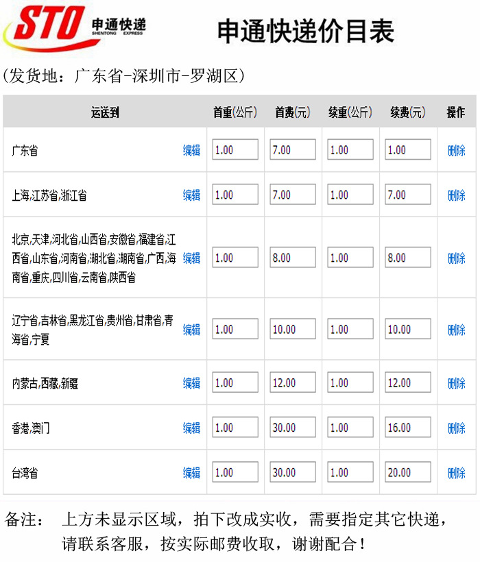 默认申通快递资费下调通知