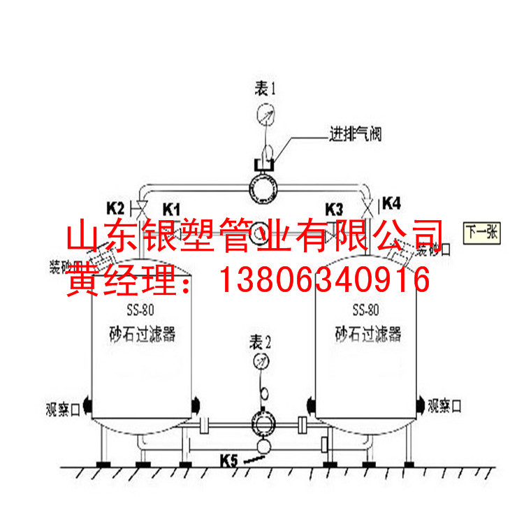 供应销售文丘里施肥器 文丘里过滤施肥器 施肥器 文丘里吸肥器