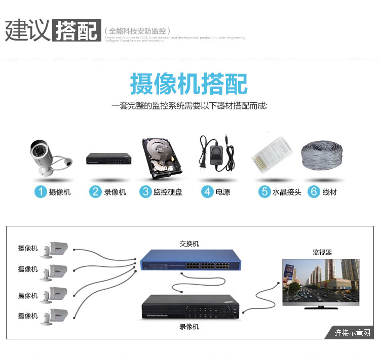 DH-IPC-HFW2100P