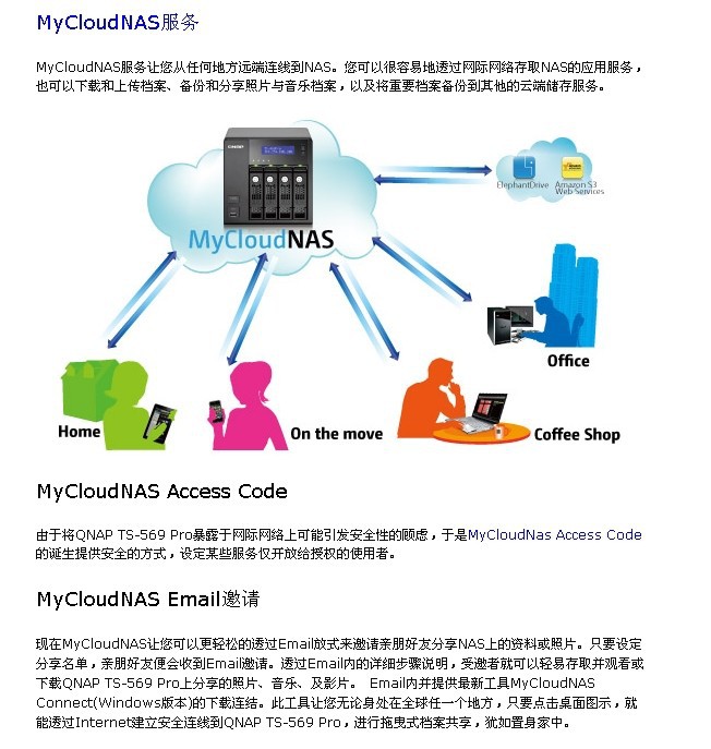 TS-569PRO-16