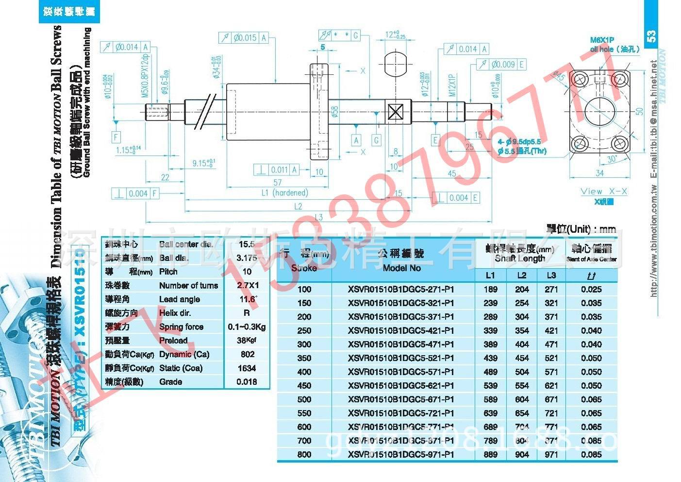 SXVR1510