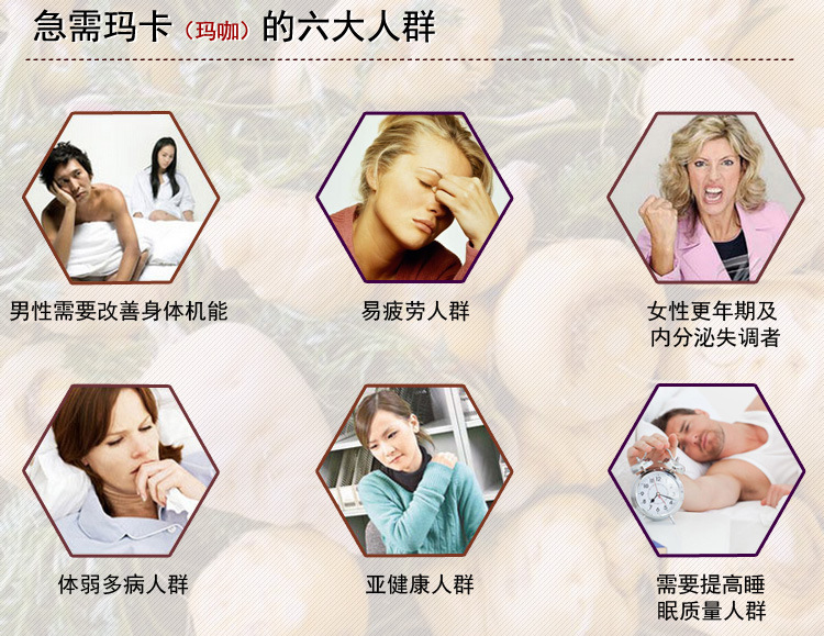 3适用人群