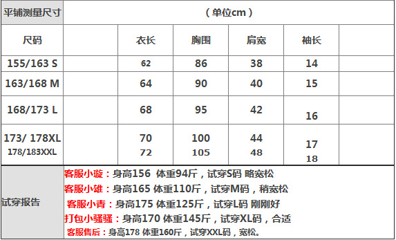 QQ截圖20140528133959