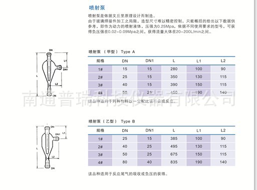 玻璃喷射泵