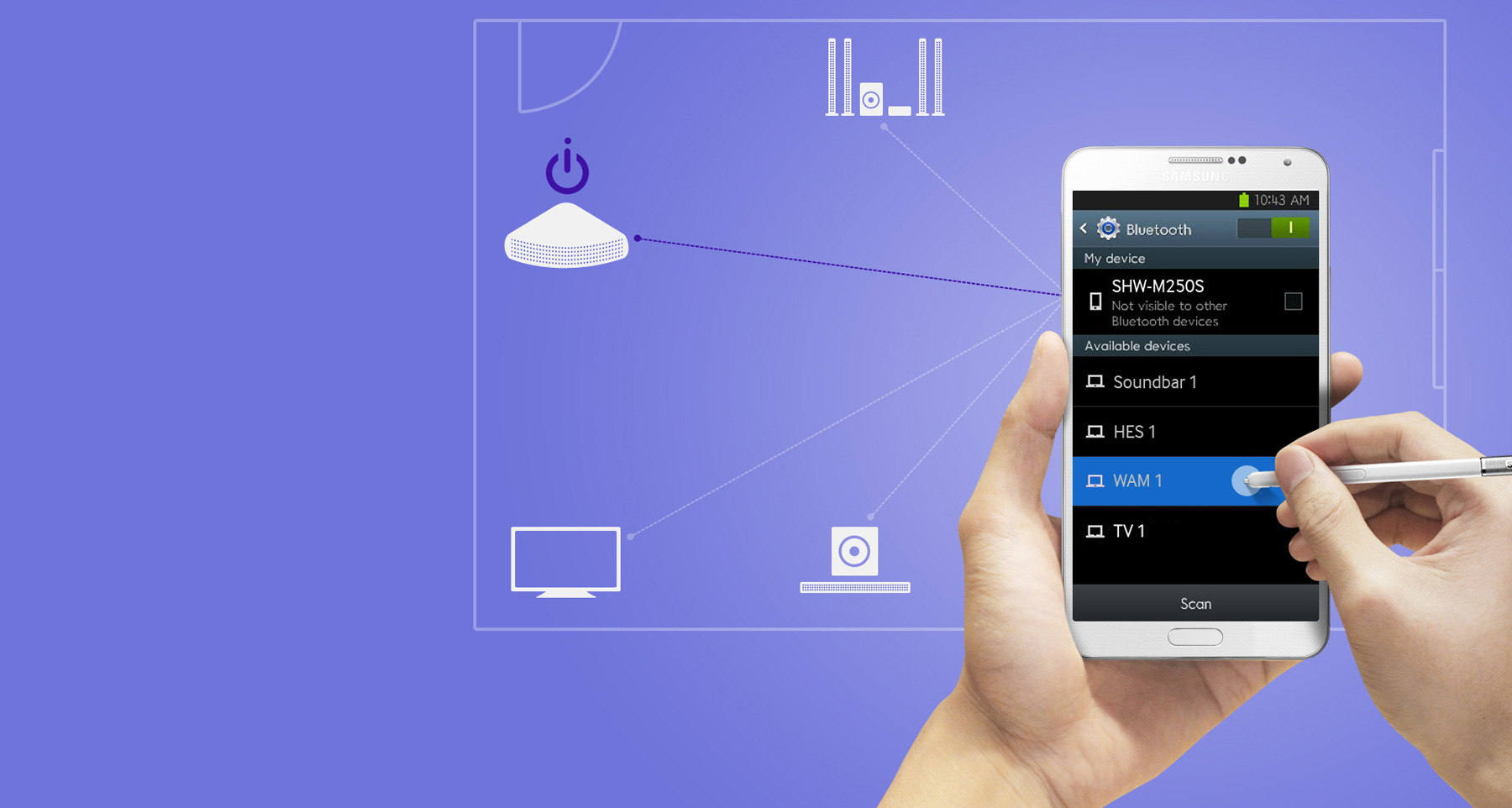 undefined