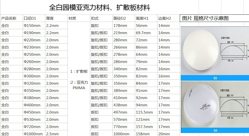 面罩尺寸