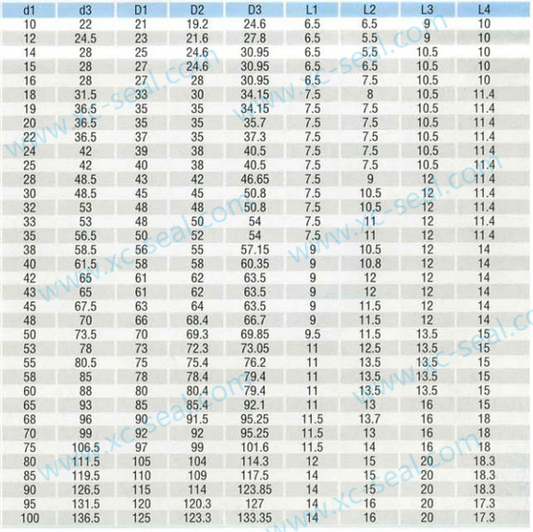 机械密封件-密封件厂家供应博格曼水泵机械密