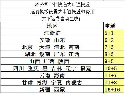 顺丰运费模板