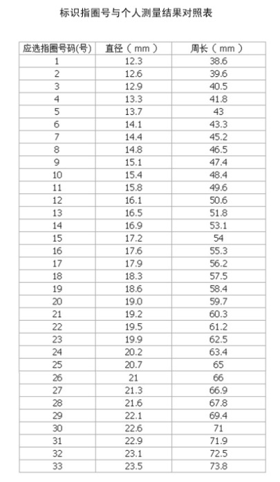 水晶宝石戒指批发 925银天然托帕石蓝黄玉 简单款8*10