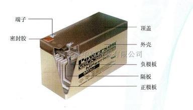 MF12-65