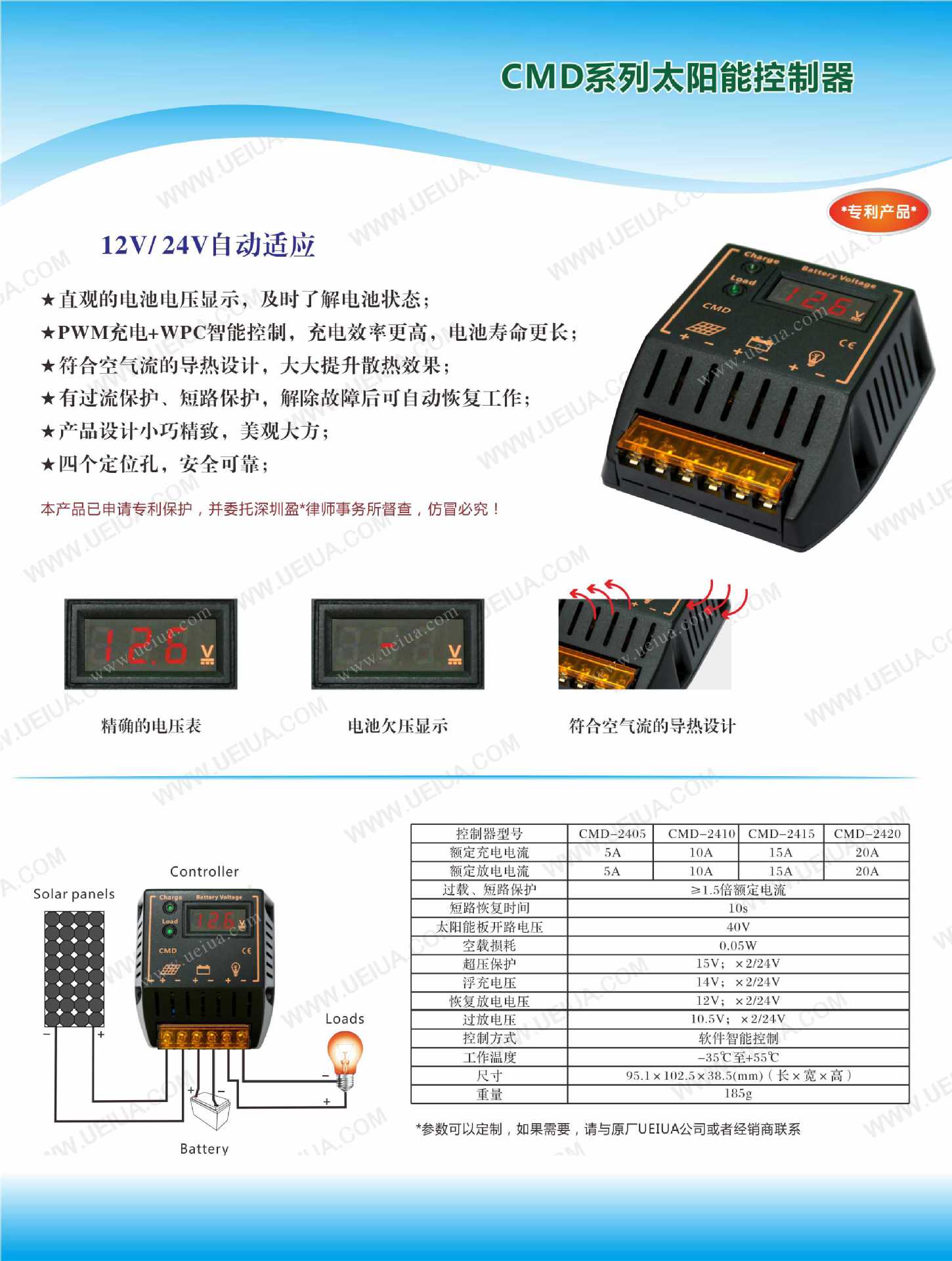 CMD 2014中文（没地址）