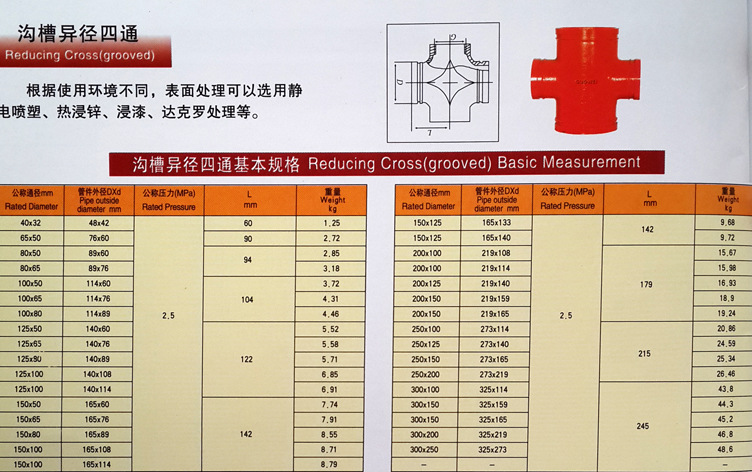 热卖销售优质沟槽异径四通 规格多种供应