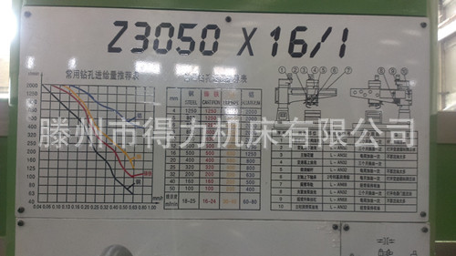 厂家直销Z305016液压摇臂钻床，欢迎采购