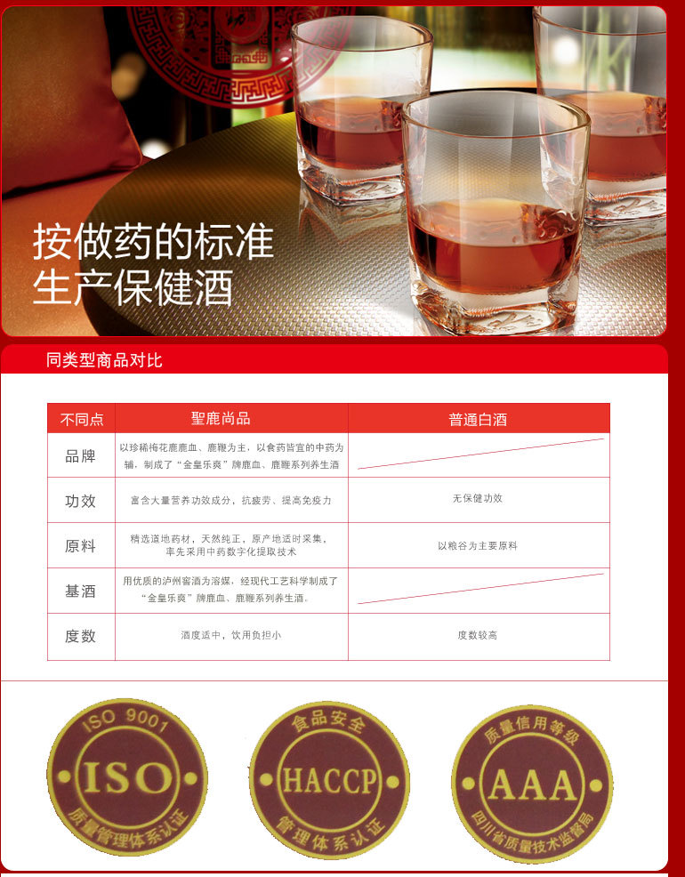 保健酒-梅花鹿<em>鹿血酒</em> 央视推荐 保养酒 养生酒