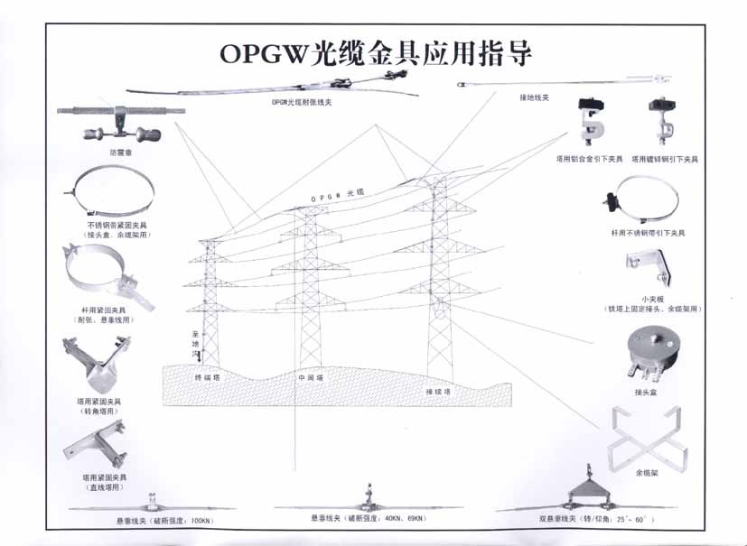 光缆-宁德OPGW光缆厂家直销OPGW-90-24B