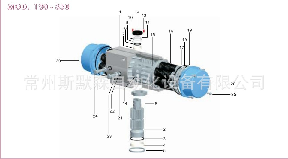 MOD.180-350