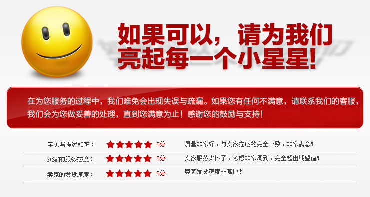 打分