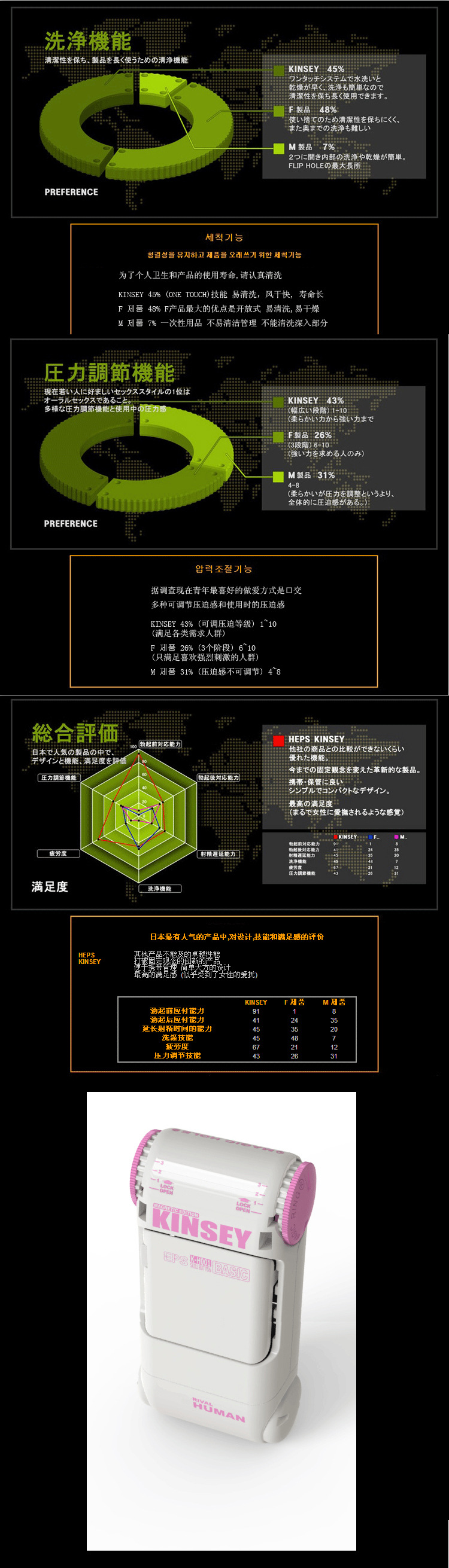 超跑自慰杯展08