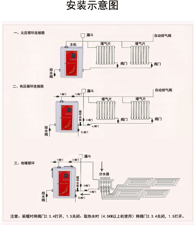 2014新款2-6kw厂家直销/电采暖炉/电锅炉/远红外遥控采暖炉