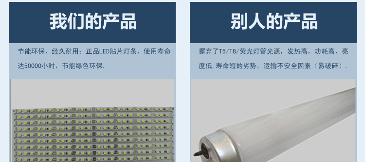 視力表燈箱模版_17