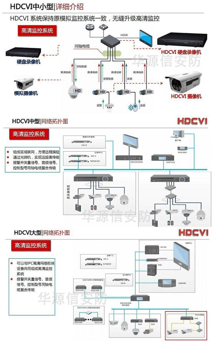 介绍1