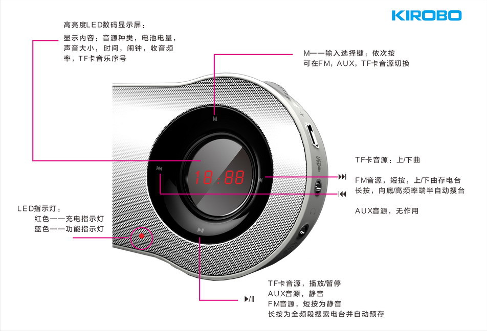 Z9-网页设计页面4