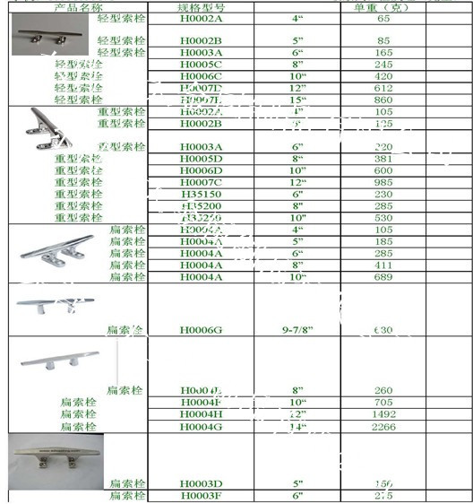 1_副本有公司名