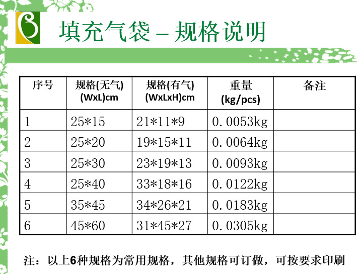 QQ截图20140924110917