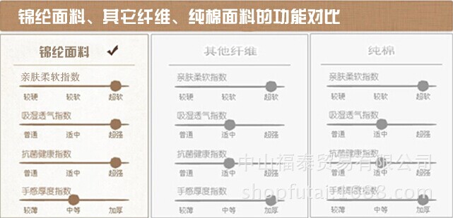 QQ图片20141128230005