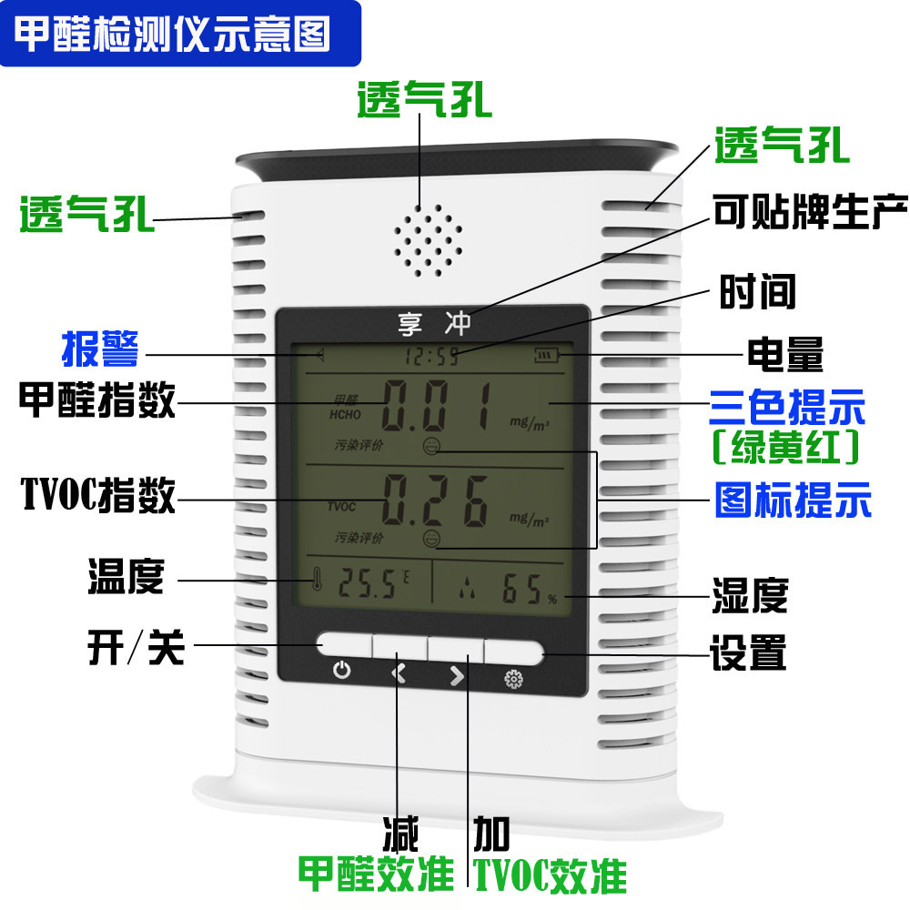 便携式甲醛检测仪,空气质量检测仪,PM2.5检测仪
